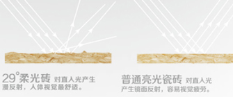 如何分辨柔光磚的兩種工藝？